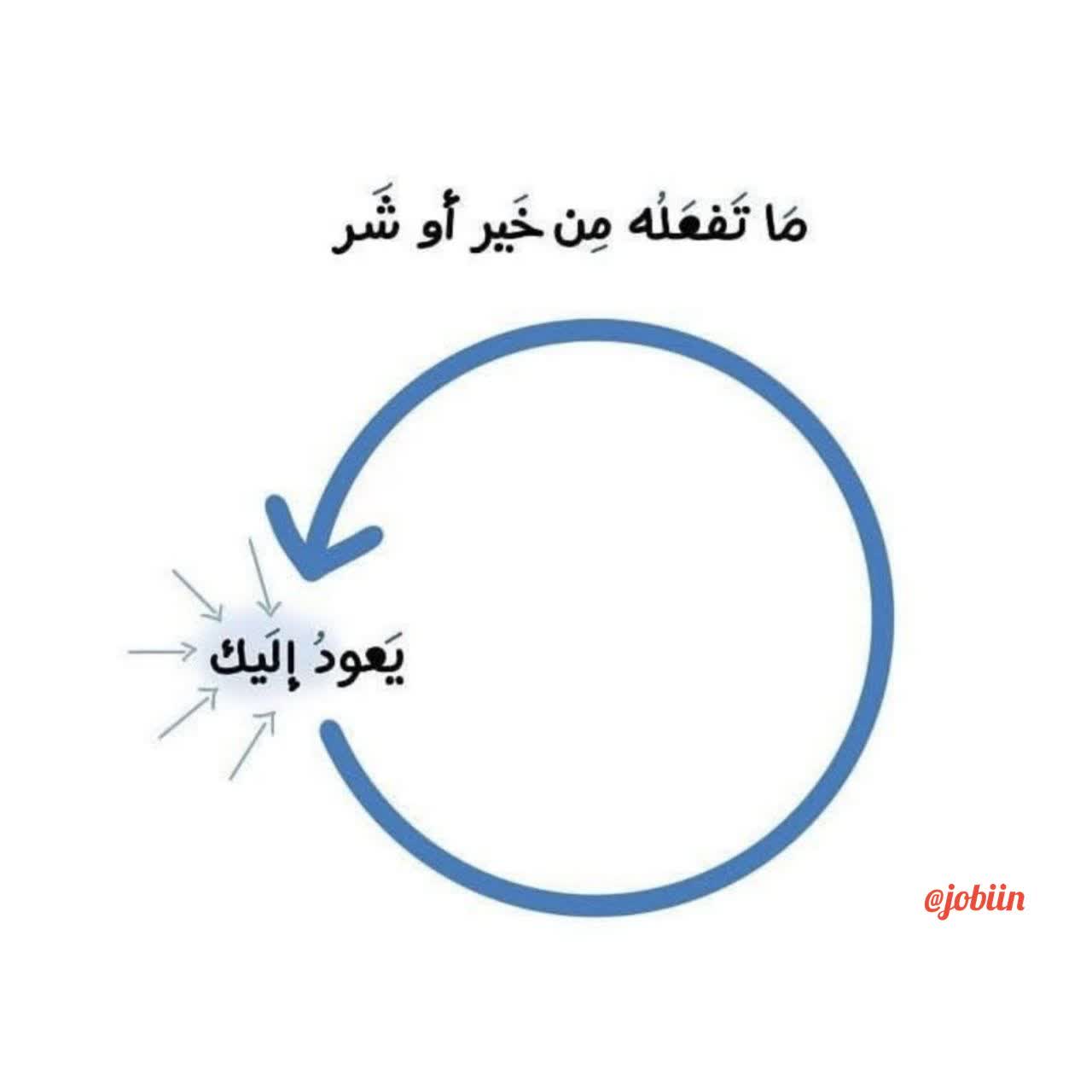 از تو به تو...